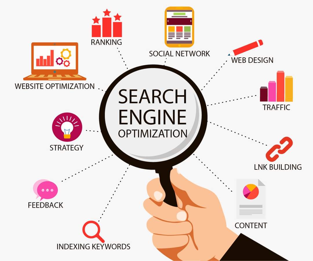 Local SEO Services in Leeds